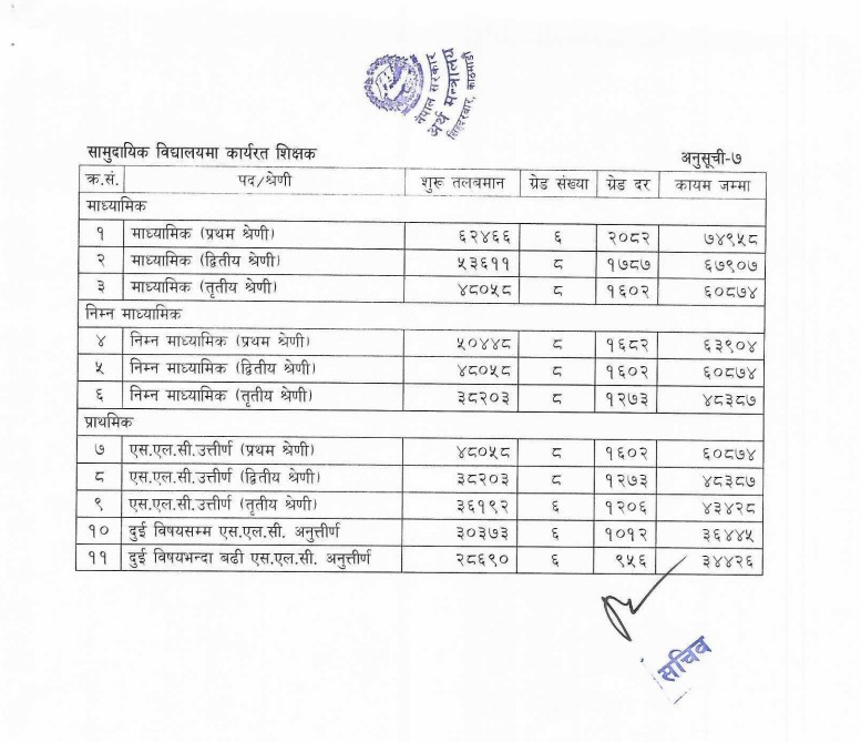 teacher-salary-1785998972.jpg