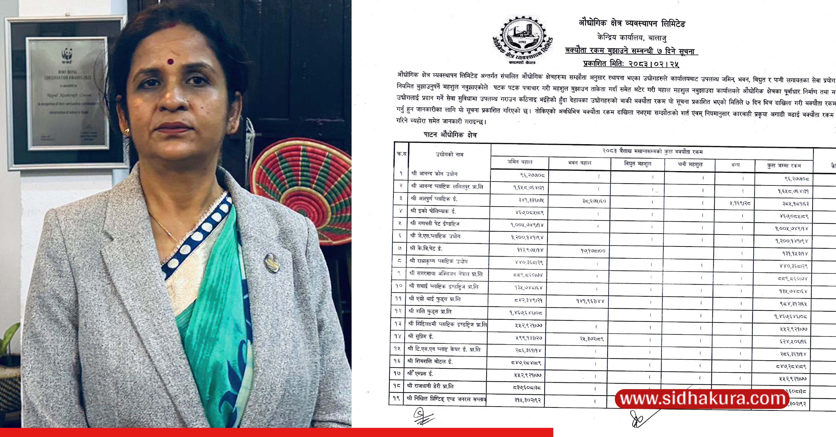 यी उद्योगले तिरेनन् राज्यलाई करोडौँ भाडा, एक सातामा नबुझाए सिल गर्ने चेतावनी (सूचिसहित)